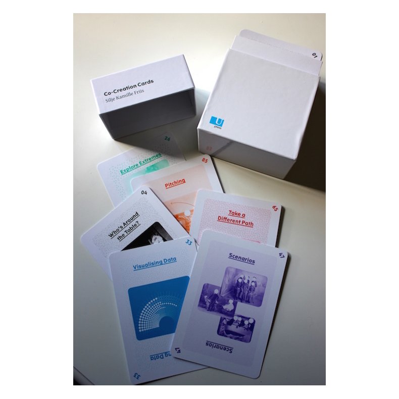 Co-Creation Cards 