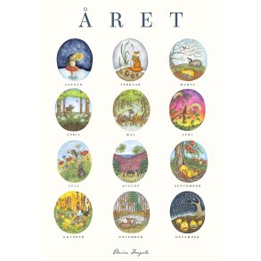 ret  Plakat med alle mneder 