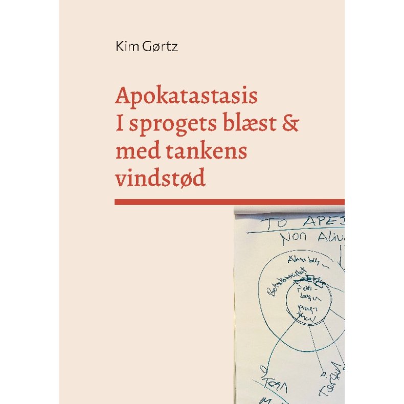 Apokatastasis. I sprogets blst & med tankens vindstd En transversal seriologi