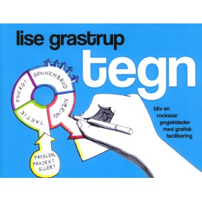 TEGN bliv en rockstar projektleder med grafisk facilitering