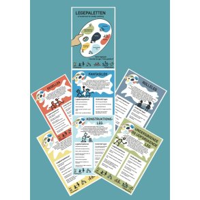 Legepaletten - et fundament for alsidig udvikling A3 plakatserie
