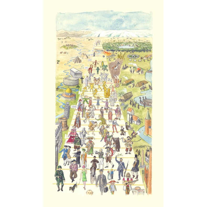 Skalks tidstavle, kunstplakat